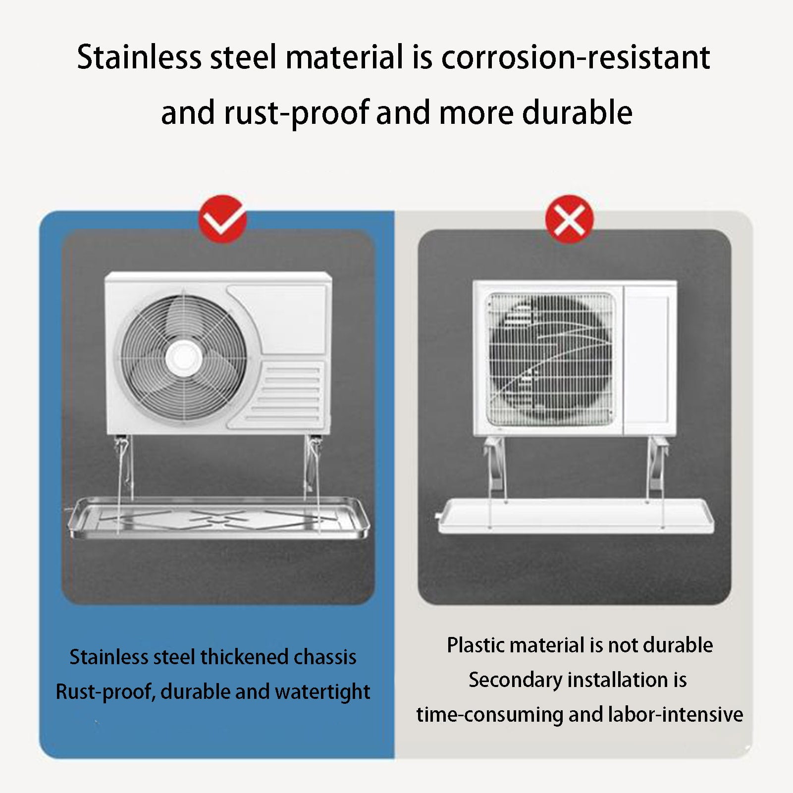 Air Conditioner Water Drip Tray, Stainless Steel Condensate Drain Tray ,for Split Air Conditioning Heat Pump Systems Indoor and Outdoor Use