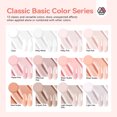 thumbnail image 4 of Saviland 5-in-1 Builder Nail Gel Set - 12 Colors Clear Milky Pink Nudes Base Strengthening Gel Nail Polish for Natural Nail Extensions Nail Art, 4 of 8