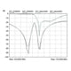 thumbnail image 3 of -H Vector Network Antenna Analyzer 2.8-Inch Touch Screen, 400mAh Battery, TX/RX Mode Measurement, 3 of 5