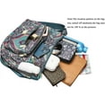 thumbnail image 4 of Wehilion Women's Exterior Pocket Floral Nylon Shoulder Bag, Blue, 4 of 7