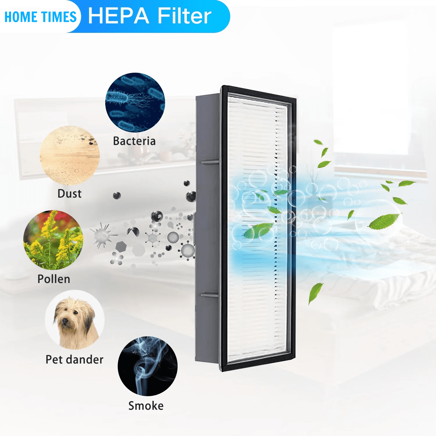 HomeTimes A/D/H True HEPA Replacement Filter Compatible with HAP9415 HAP9243 HAP9423 Holmes Air Purifier, 3M Filtrete FAP-TT-ADH and Honeywell HPA060(BWM), 2 Pack