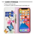 thumbnail image 4 of iPhone 13 Wallet Case PU Leather Folio Flip Stand, Allytech Magnetic Credit Card Holder Protective Anti-Scratch TPU Bumper Skin Cover for iPhone 13 6.1" 2021, Butterfly Floral, 4 of 4