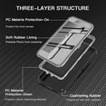thumbnail image 2 of HSHDLDF for iPhone SE 2022/2020 Case Built-in Screen Protector Shockproof Dust/Drop Proof 3 in 1 Full Body Rugged Heavy Duty Durable Cover for Apple iPhone SE 3rd/2nd Gen 4.7,Black/Grey, 2 of 7
