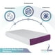 thumbnail image 4 of Colchon Cuna Bebé Baby Good Memory Foam Espuma 130 x 70 x 15 cm, 4 of 9