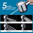 thumbnail image 4 of High Pressure Filtered Shower Head with Handheld & Scalp Massager, 4 of 11