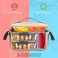 thumbnail image 5 of Cloth Insulated Lunch Bag, Reusable Foldable Tote for Hot & Cold Food, Coffee, Multiple Sizes, 9.84x5.90x5.90in to 17.32x10.62x9.84in, 5 of 8