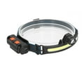 thumbnail image 2 of High Bright LED Induction Headlamp USB Rechargeable Zoomable Head Flashlight Waterproof Work Light for Outdoors, 2 of 6