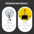 thumbnail image 3 of TABLZONE Portable Fan Clip On Fan Blades White Plastic Renovate Fan Performance 1Set, 3 of 5