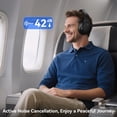 thumbnail image 2 of Auriculares LEVN Hybrid con cancelación activa de ruido Bluetooth 5.4, 2 of 8