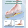 thumbnail image 4 of RAIN 4pcs Orthotic Insoles Correct Over Supination, Improve Foot Alignment for Men/Women, Running Shoes Arch Support, 4 of 5