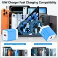 thumbnail image 7 of 2 Pack Type C Charger Fast Charging QC 3.0 18W with 2Pcs 10FT USB-C to C Braided Type C Charging Cables, USB C Wall Charger Compatible with iPhone 17/16/15 Pro Max iPad Pro Galaxy S26 Android, Blue, 7 of 7