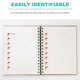 thumbnail image 3 of 288pcs Label Sticker Self-adhesive Label Stickers Decorative Label Stickers for Plan, 3 of 3