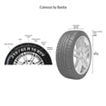 thumbnail image 4 of Llanta Michelin Primacy 3 (ZP) 225/45R18 91W, 4 of 4
