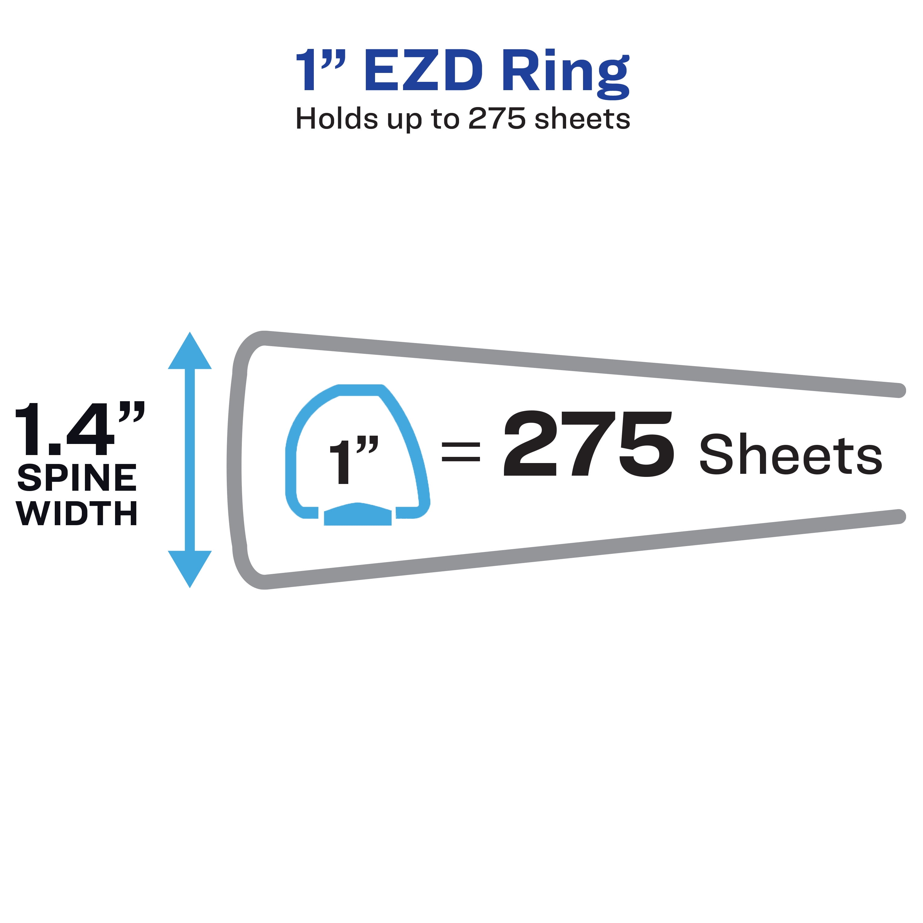 Avery Heavy-Duty View 3 Ring Binder with 1 inch Rings, 5 Tab Easy Print & Apply Clear Label Binder Dividers, Office Supplies Set (01687)