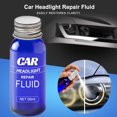 thumbnail image 3 of Lieonvis Car Headlight Repair Fluid Scratch Remover UV Protection Car Light Cleaner Easy Apply Headlight Restoration Polish for Vehicles Polishing Improve View, 3 of 5