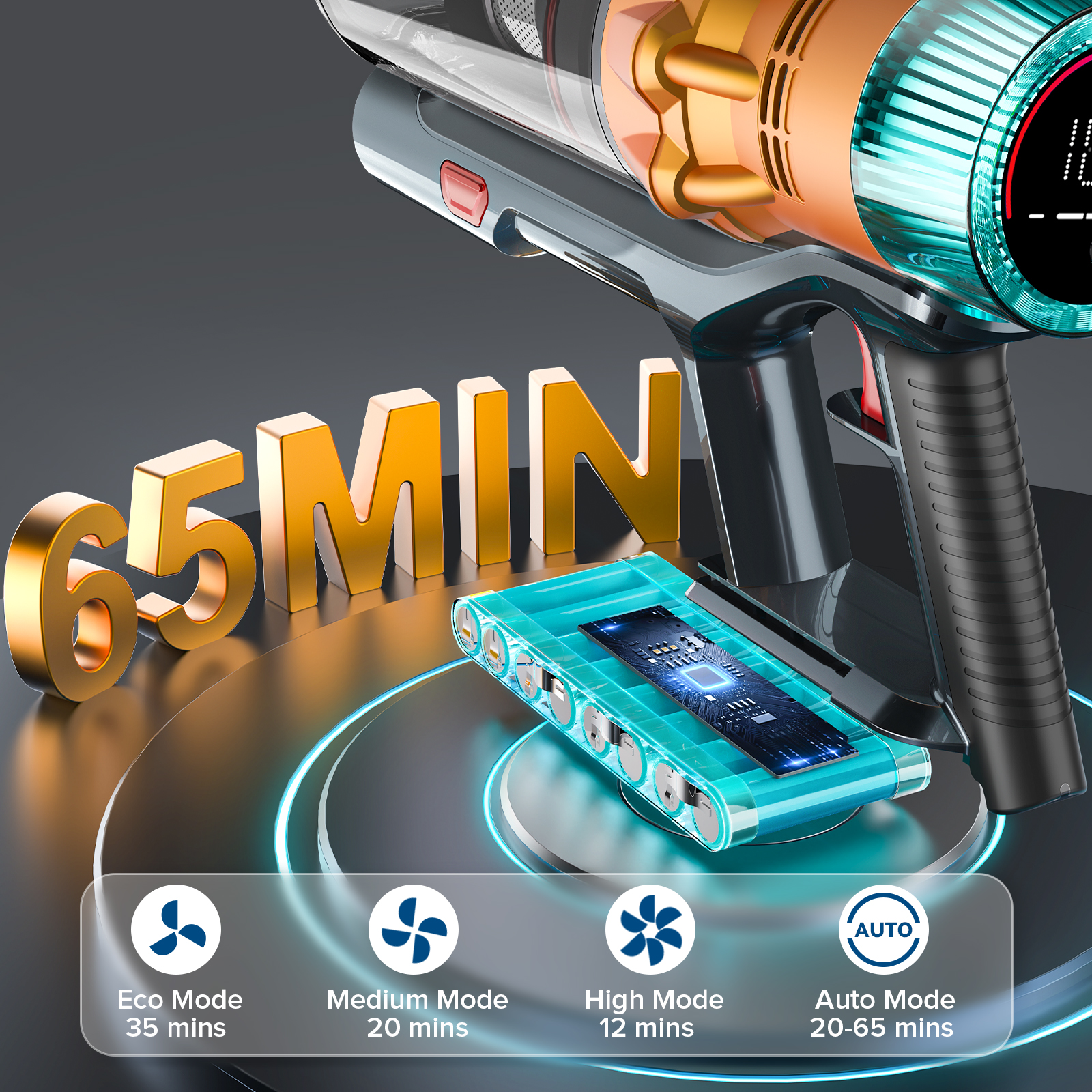 S8 Cordless Vacuum Cleaners for Home, 8-in-1/600W/48Kpa Powerful Suction, Up to 65 Minutes, Self-Standing Cordless Stick Vacuum Cleaner, Lightweight Anti-Tangle Rechargeable Vacuum