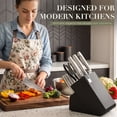 thumbnail image 3 of Astercook 16-Piece Kitchen Knife Set with Dual Built-in Sharpener, Full Tang Design Knives Set with Ergonomic Steel Handles, Razor Sharp & Rust-Resistant Knife Block Sets, Midnight Black, 3 of 9