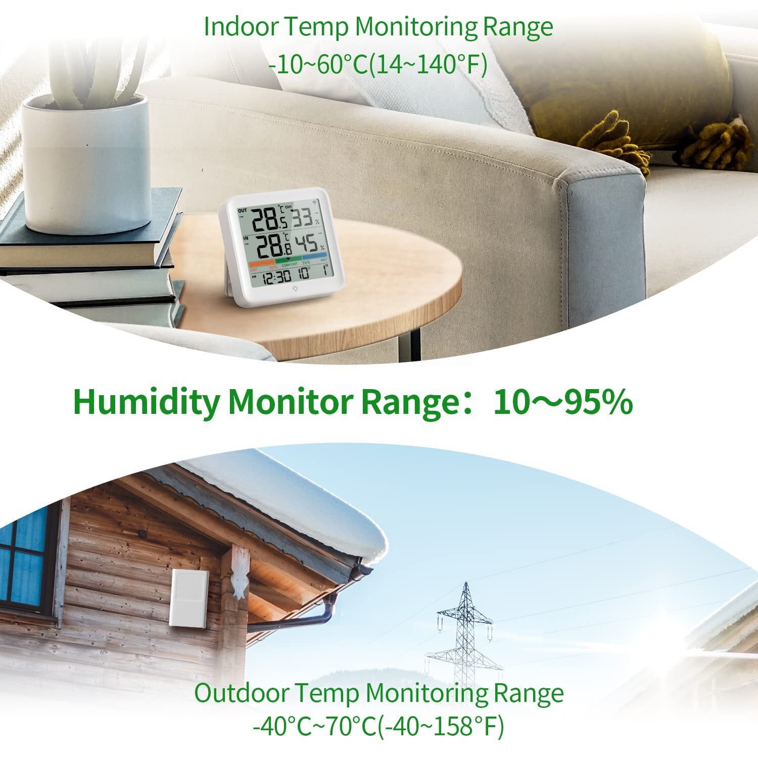 VOCOO Wireless Indoor Outdoor Thermometer Weather Station Hygrometer with Backlight, LCD Display, ℃/℉ Switch