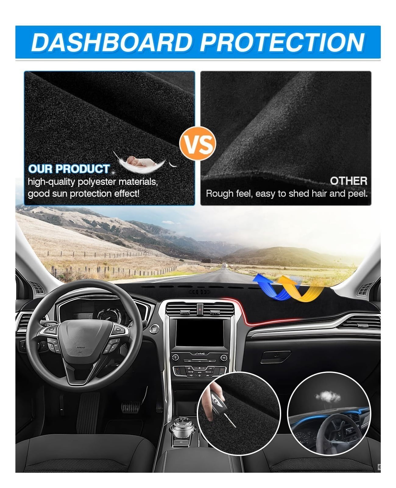 Dash Cover Fits for Fusion 2013-2020 Dashboard Cover Mat for Fusion Accessories Non-Slip Pad Carpet Anti-Glarev
