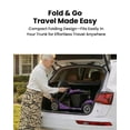 thumbnail image 4 of QEASET 4 Wheel Mobility Scooter,Mobility Scooter for Adults, Senior, Electric Powered Chargeable Device for Travel, Gifts for the elderly, 4 of 15