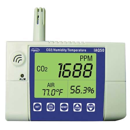 SUPCO IAQ50 Indoor Air Quality Monitor,Wall (Best Indoor Air Quality Monitor)
