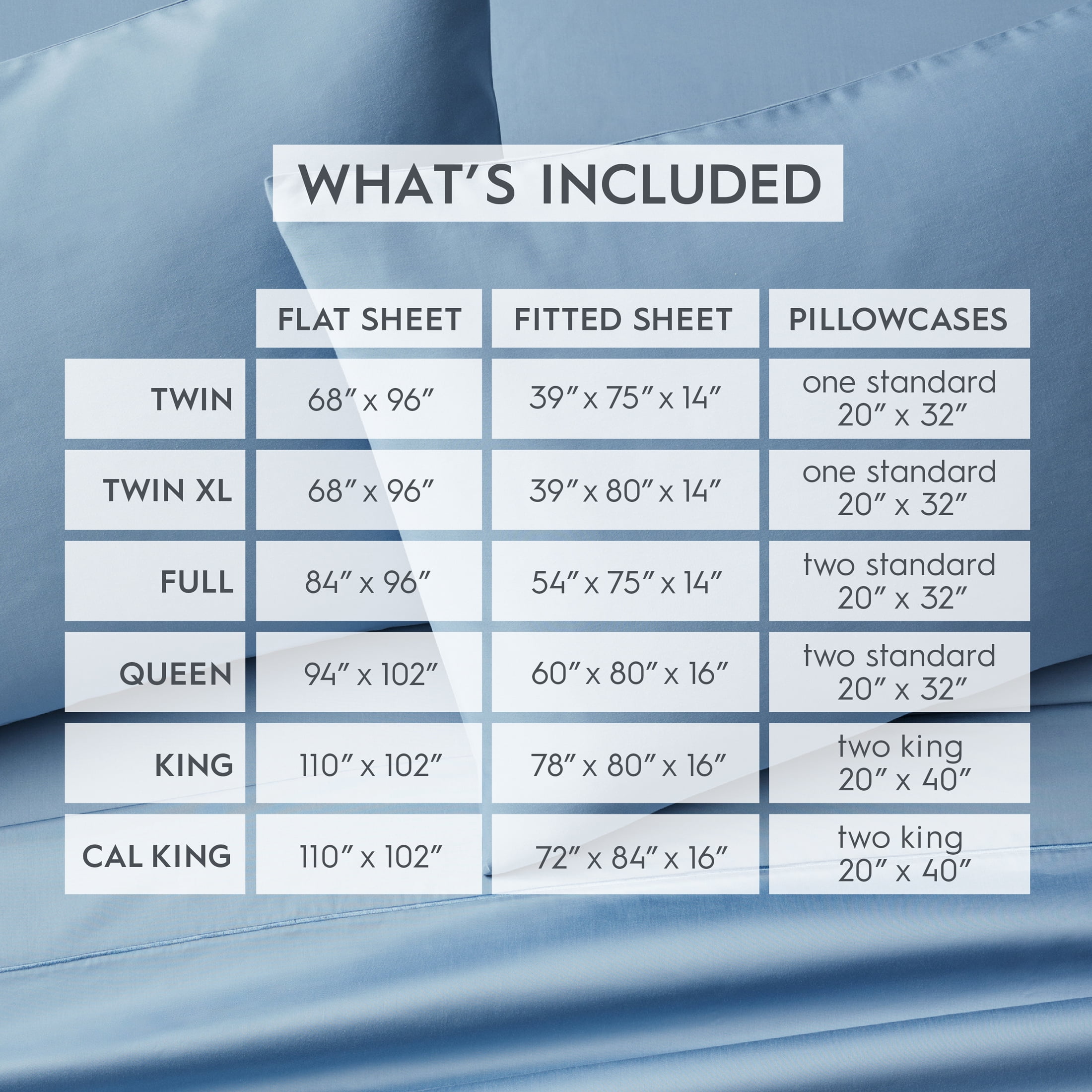 Better Homes & Gardens 4-Piece 400 Thread Count Blue Silver Performance Bed Sheet Set, Queen