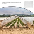 thumbnail image 5 of Transparent Greenhouse Film for Plants Antifreeze Cover for Garden 1 Set, 5 of 6