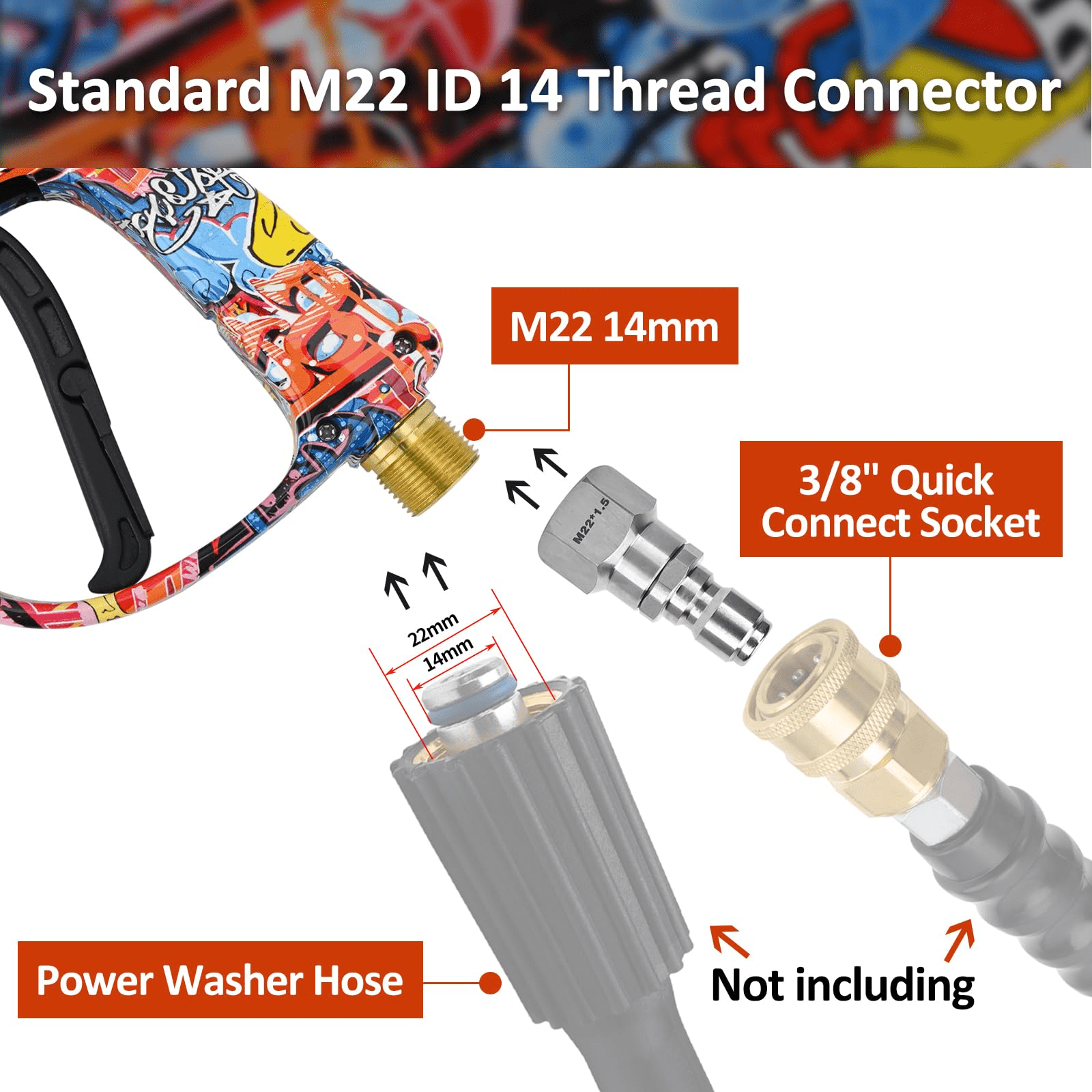 BEAR FORCE Pressure Washer Spray Gun Power Washer Short Gun with M22 Inlet-14mm & Foam Cannon Foam Gun with 5 Nozzles Tips #035 & 3/8'' Quick Connector, Additional Orifice Nozzle 1.10mm Car Washing