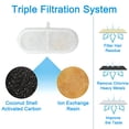 thumbnail image 5 of Filtros para fuente de agua para gatos, repuesto de elemento filtrante FT666, filtro de carbón activado para bebederos automáticos para mascotas, accesorios, 5 of 5