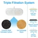 thumbnail image 5 of Filtros para fuente de agua para gatos, repuesto de elemento filtrante FT666, filtro de carbón activado para bebederos automáticos para mascotas, accesorios, 5 of 5