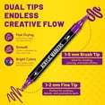 thumbnail image 6 of 48 Colors Acrylic Paint Markers, Dual-Tip with Fine Tip and Brush Tip Pens for Stone, Wood, Calligraphy, Canvas, Ceramic, Metal, Glass, Rock Painting, and DIY Crafts, 6 of 8