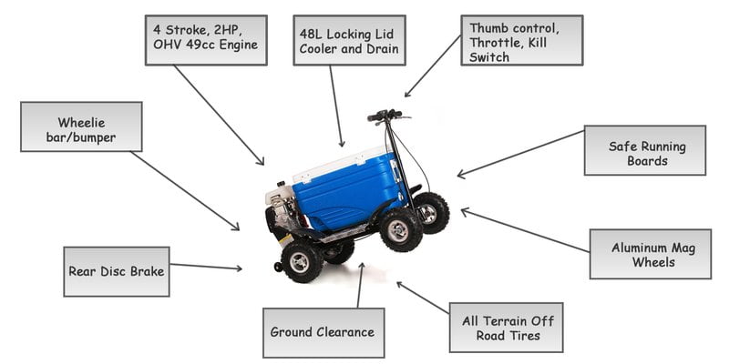 crazy cooler top speed