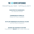 thumbnail image 7 of Revive MD Vitamin D3 + K2 Dietary Supplement Capsules, 35 Servings, 7 of 7