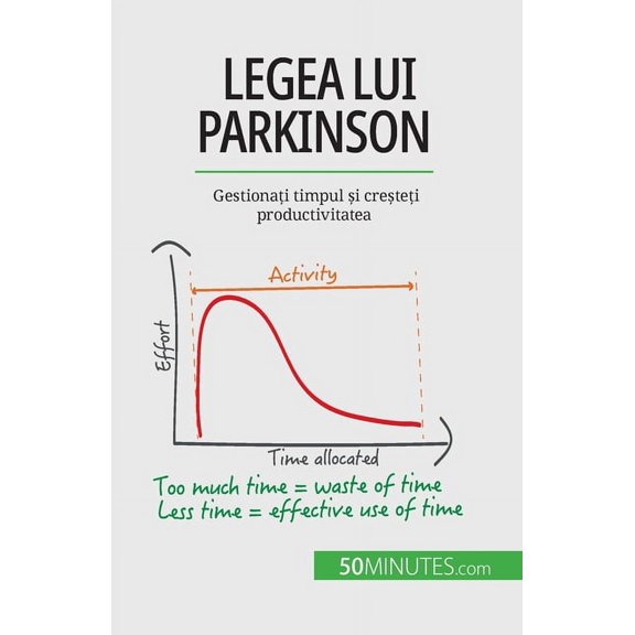 Legea lui Parkinson: Gestionați timpul și creșteți productivitatea, (Paperback)