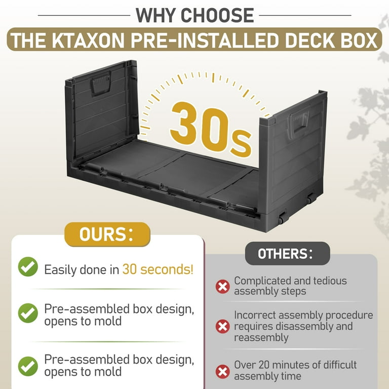 Ktaxon Outdoor Garden Plastic Storage Deck Box Chest with Wheels