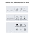 thumbnail image 4 of 2-in-1 Type C 3.2 OTG Splitter with Type C 100W PD Fast Charging OTG Converter 10Gbps Data Transfer for iPhone 15 Tablet Macbook, 4 of 9