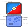 thumbnail image 1 of Consola de juegos Pantalla de 3,5 pulgadas Consola de juegos portátil Interesante (azul individual) Likrtyny Para estrenar, 1 of 9