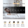 thumbnail image 5 of Colorful Butterflies Kitchen Curtains Minilism Elegant Floral Spring Cafe Short Curtains for Bathroom Blackout Window Curtain Grommet Small Window Treatment Drapes for Bedroom Living Room 52"x45"x2, 5 of 9