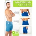 thumbnail image 2 of Shorts de Compresión FlipBelt 3.0 Azul Glaciar Hombre S, 2 of 5