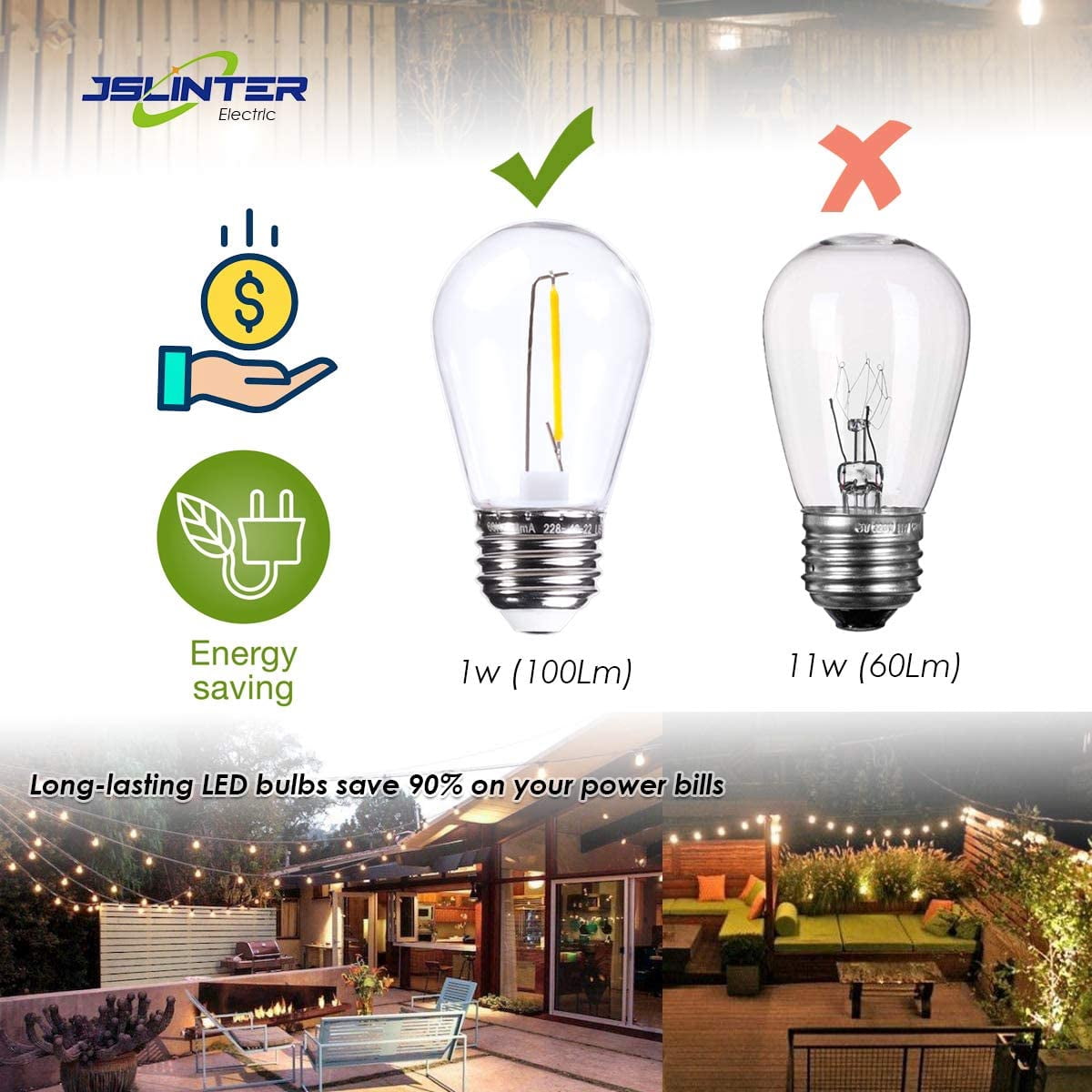 25-Pack S14 1W Outdoor String Lights Bulbs LED, Shatterproof & Waterproof, 2700K Soft White, 11W Equivalent, E26 Base Non-dimmable, Edison Vintage Style Replacement for Patio Garden