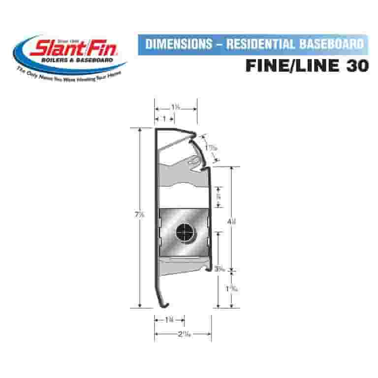 Slant/Fin Fine/Line 30 Hydronic Baseboard Fully Assembled
