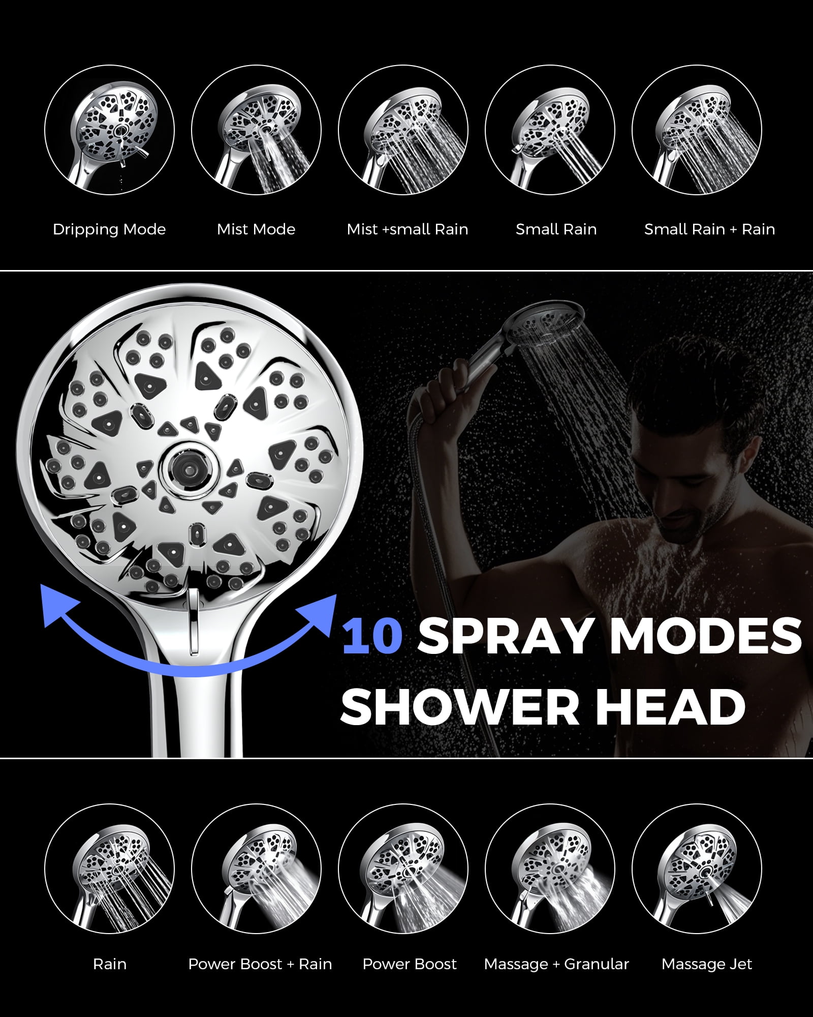 Hodvit 2 in 1 Shower Head Combo, High Pressure Rain Shower Head and Handheld Shower Head with 10 Spray Modes, 60" Stainless Steel Hose