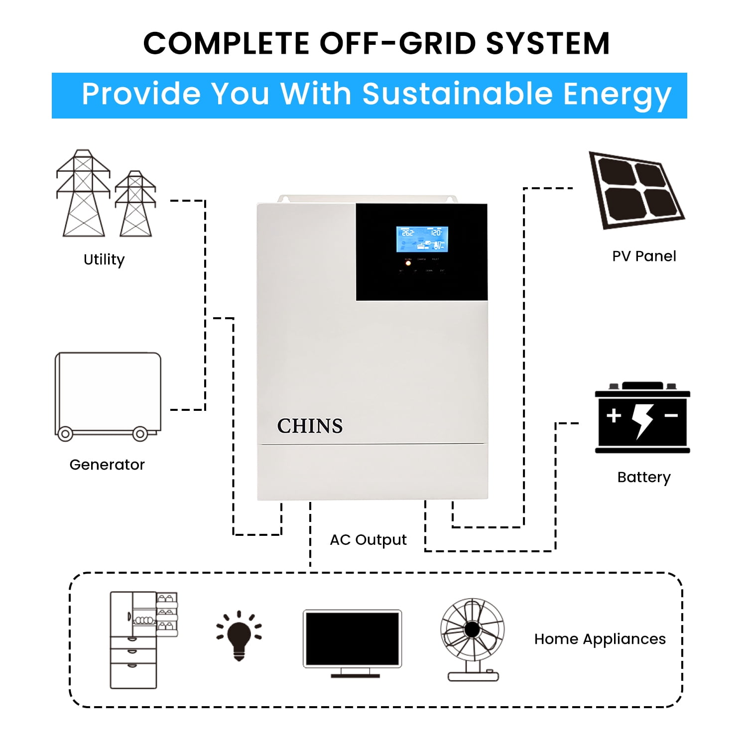 CHINS 48V Pure Sine Maximum off-Grid Smart Integrated Machine All-in-One Inverter