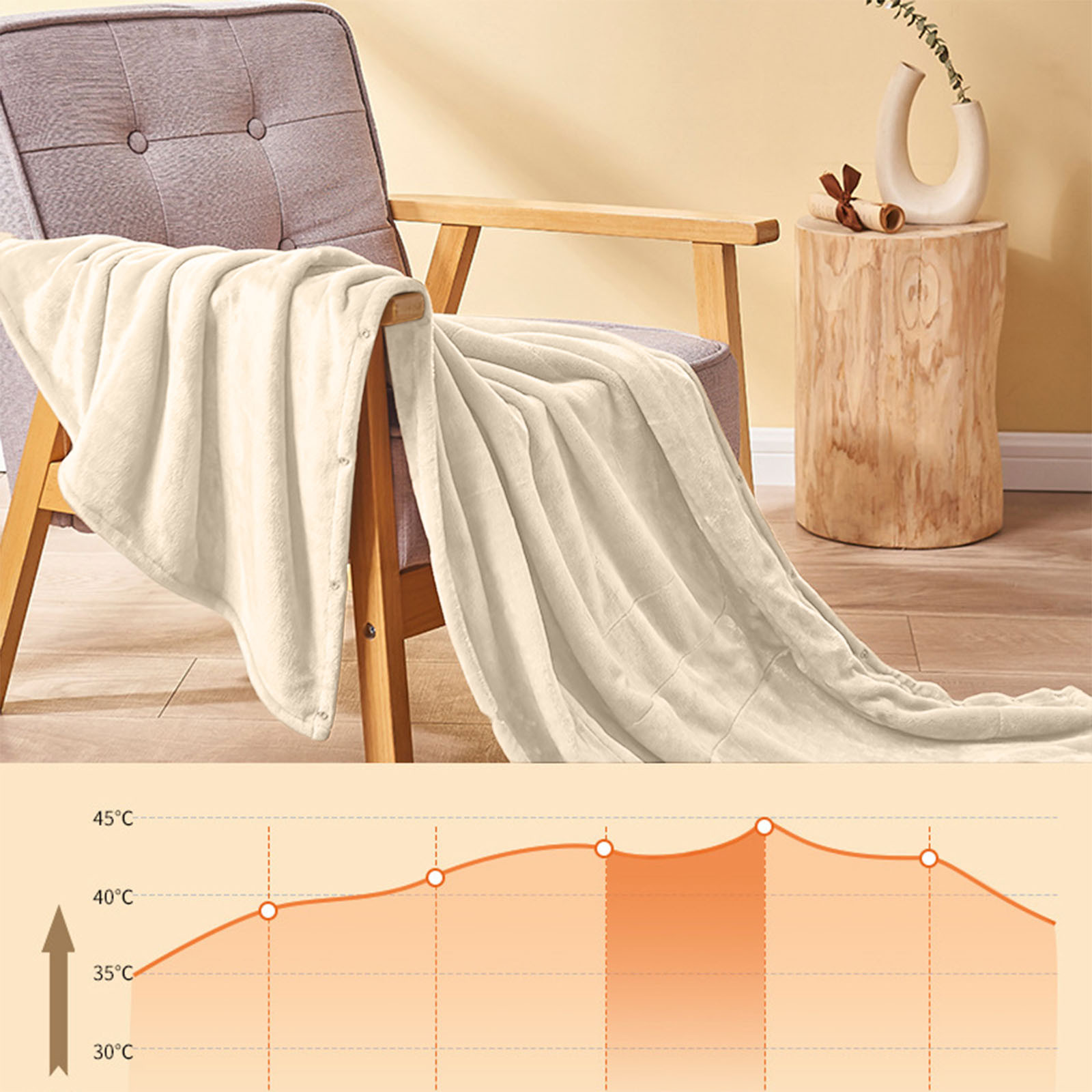 USB Heated Blanket Throw, Fast Heating Electric Blanket with 3 Heat Settings and Overheat Protection, for Office Home Travel Sofa Relaxation Warm Gift