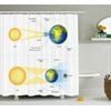Educational Shower Curtain, Solar and Lunar Eclipse Planet Earth Sun Moon Orbit Astronomy Science, Fabric Bathroom Set with Hooks, 69W X 75L Inches Long, Blue Green Mustard, by Ambesonne