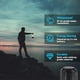 thumbnail image 4 of 4 Pack LED Camping Lights, Battery Powered Camping Lights LED Super Bright Foldable Torch Portable Emergency Supplies Kit, 4 of 4