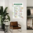 thumbnail image 4 of Mind Diet Food List, Dash Diet Chart for Alzheimer's, Boost Brain Health Poster Canvas Painting Wall Art Poster for Bedroom Living Room Decor, 4 of 5