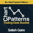 thumbnail image 1 of Pre-Owned Chart Patterns: Trading-Desk Booklet (Paperback) 1951403045 9781951403041, 1 of 1