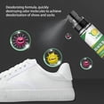 thumbnail image 4 of RAGUPEL 2026 New Shoe Deodorizer Foot Spray,Odor Eliminator for Smelly Shoes,Sneakers,Socks,Antibacterial Antiodor Mist,Fast Acting Odor Removal,100Ml Portable Plastic Bottle,Fresh Scent,1Pack, 4 of 8