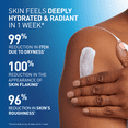 thumbnail image 5 of (2 pack) CeraVe Intensive Moisturizing Cream, Hydrating Body Moisturizer for Very Dry Skin, 16 oz, 5 of 13